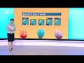 BTV Времето 09 04 2026 г сутрешна емисия 