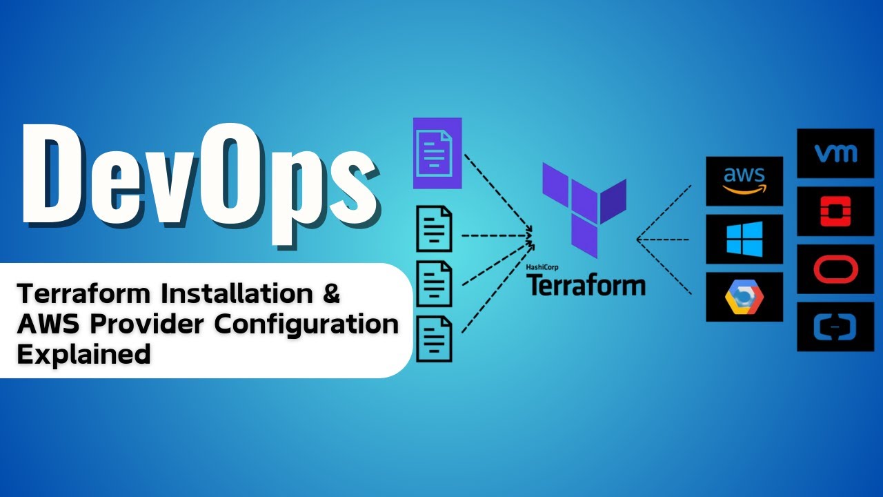 Terraform Installation & AWS Provider Configuration Explained - YouTube