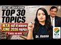 UGC NET Education Important Topics | UGC NET Education Paper 2 Important Units By Heena Mam
