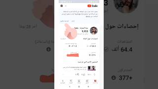 بشكل سريع الموافقة على الإتفاقية الجديدة وتفعيل الربح على الفيديوهات القصيرة Shorts فقط من الهاتف