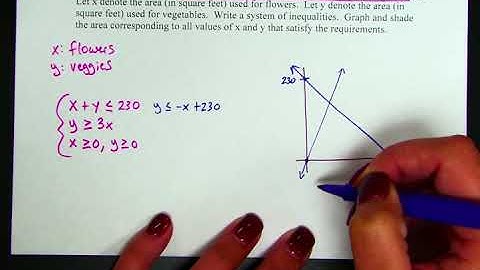 Honors Ch3-2 Part B - Solving System of Inequality Story Problems