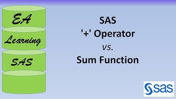 SAS: Difference between the 