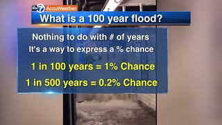 What is a '1 in 100 year flood'? It has nothing to do with years | ABC7 Chicago