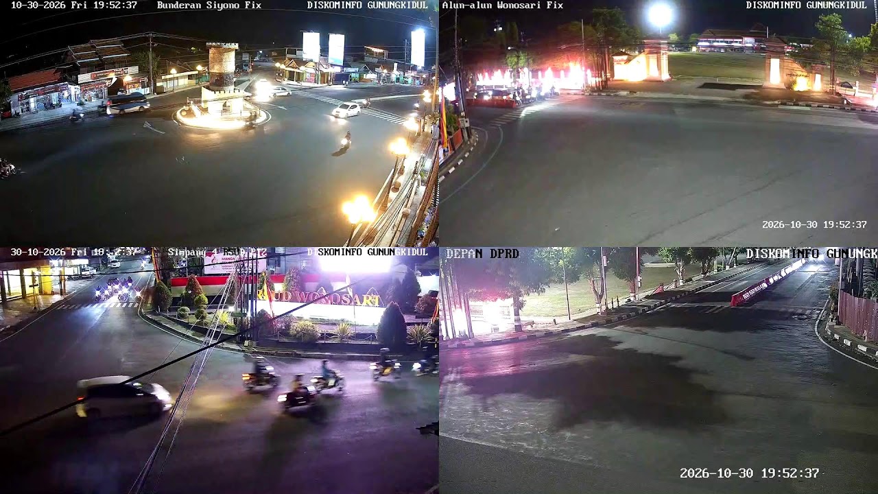 Pantai Baron Beach Live — Gunungkidul — Gunungkidul, Special Region of Yogyakarta live camera thumbnail