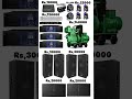#dj #djremix #bass #dance #djtechno#djconsole #sound #djsong #djgear#djstudio #djsetup #short