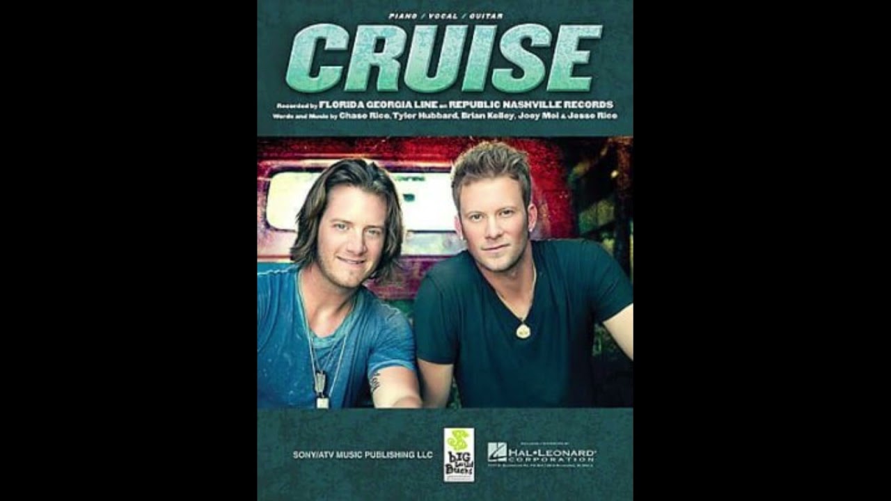 CRUISE BACKING TRACK FOR GUITAR