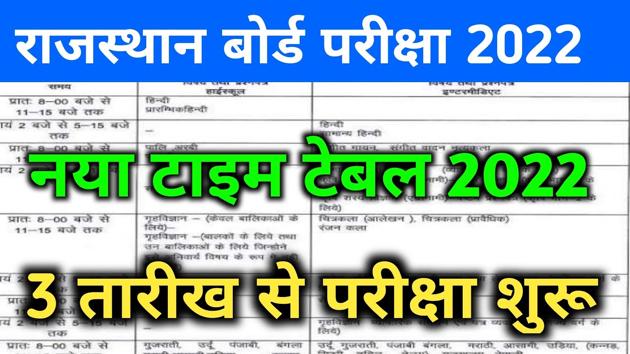 Rajasthan Board Exam New Time Table 2022 || RBSE  Class 5th, 8th, 10th, 12th Time Table 2022