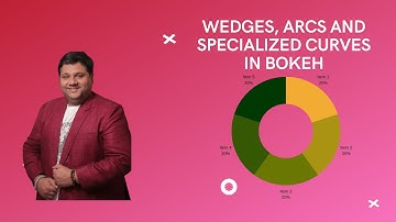 Wedges, Arcs and Specialized curves in Bokeh