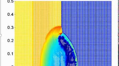 Shock Bubble with AMR technique