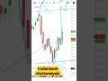 #indianbank#indianbankshare#stockmarket#trading#optionstrading#intradaytrading#livetrading#shorts