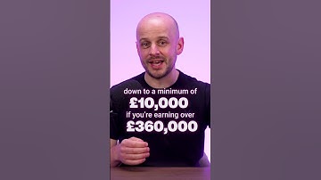 Tapered Annual Allowance Explained | UK Pension Trap for High Earners