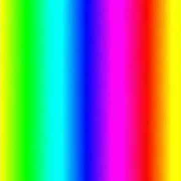 Ccp OVERLAY rainbow untuk ccp