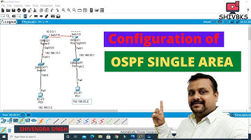 How to Configure OSPF Routing in Cisco Packet Tracer Video by SHIVBKS