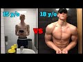 Max jansson  3 year natural transformation 1518