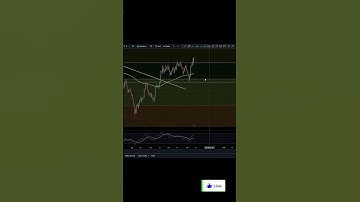 $FTM WE ARE MOONING ACROSS THE MARKET... #fantom #fantomcrypto