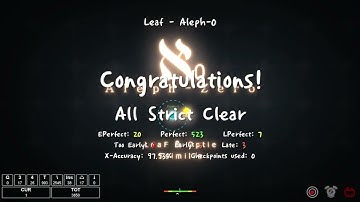 ADOFAI Custom Clear | LeaF - Aleph-0