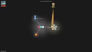 ripxorip/bolt.nvim - Gource visualisation