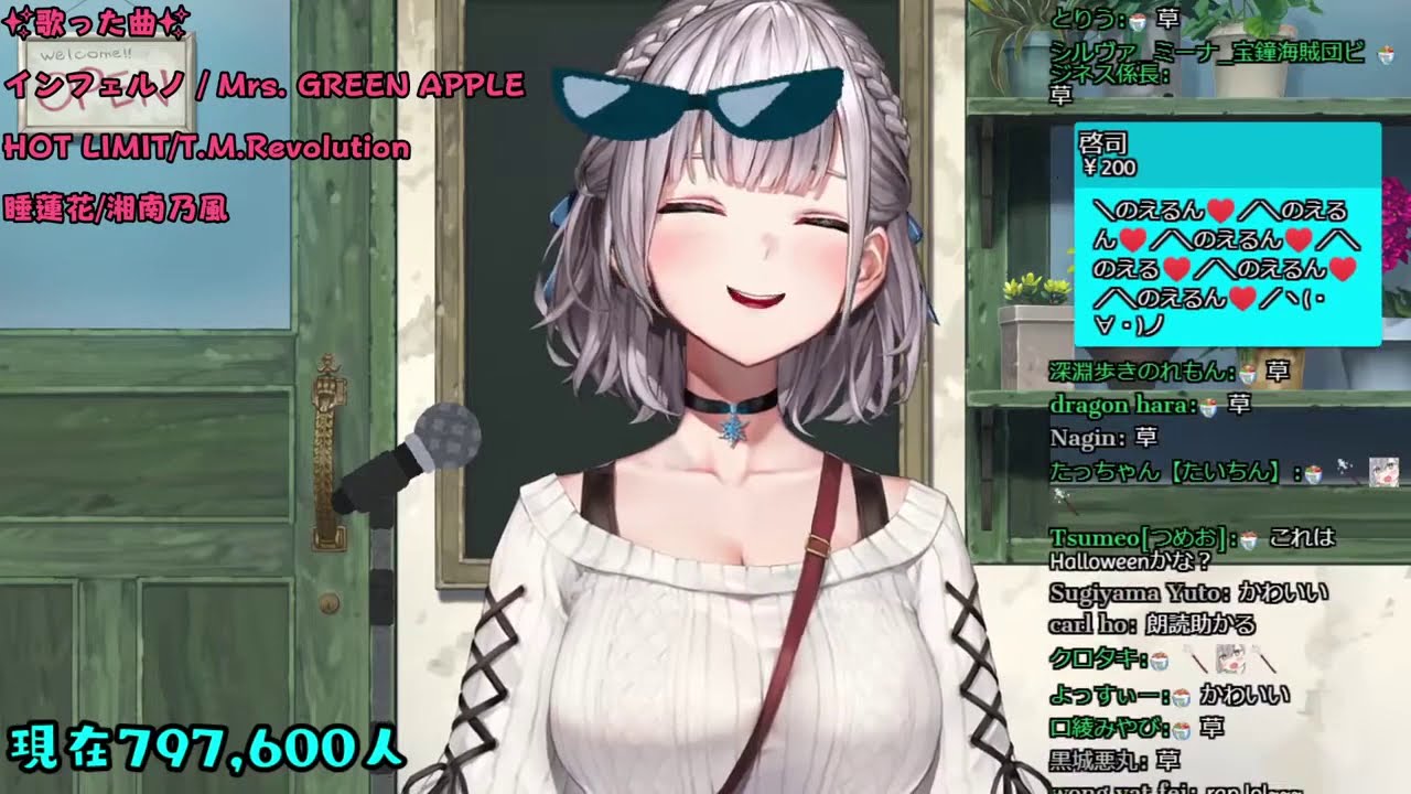 Shirogane Noel Usseewa うっせぇわ Youtube
