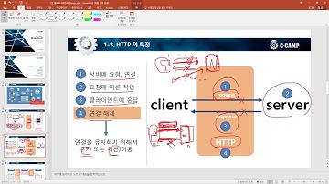 [T24] 장고(Django) 01강_웹프로그래밍과 Django