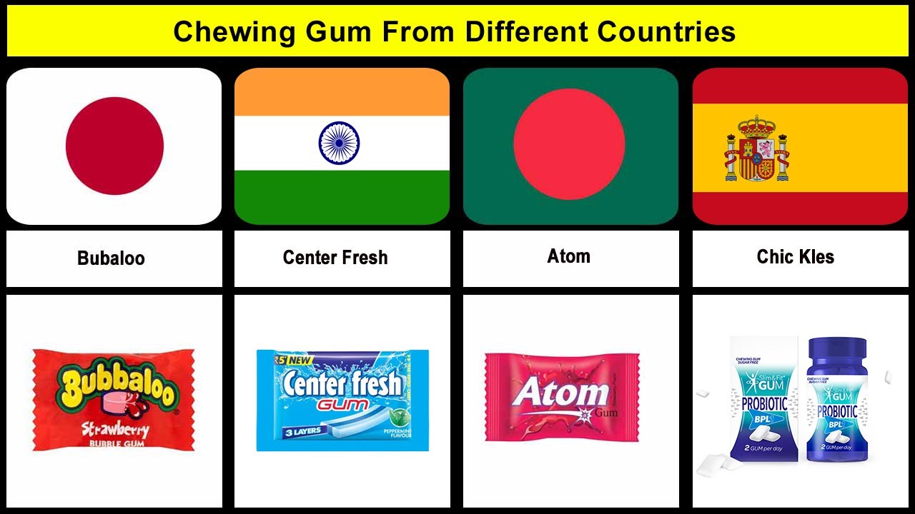 Chewing Gum From Different Countries Chewing Gum Bubble Gum