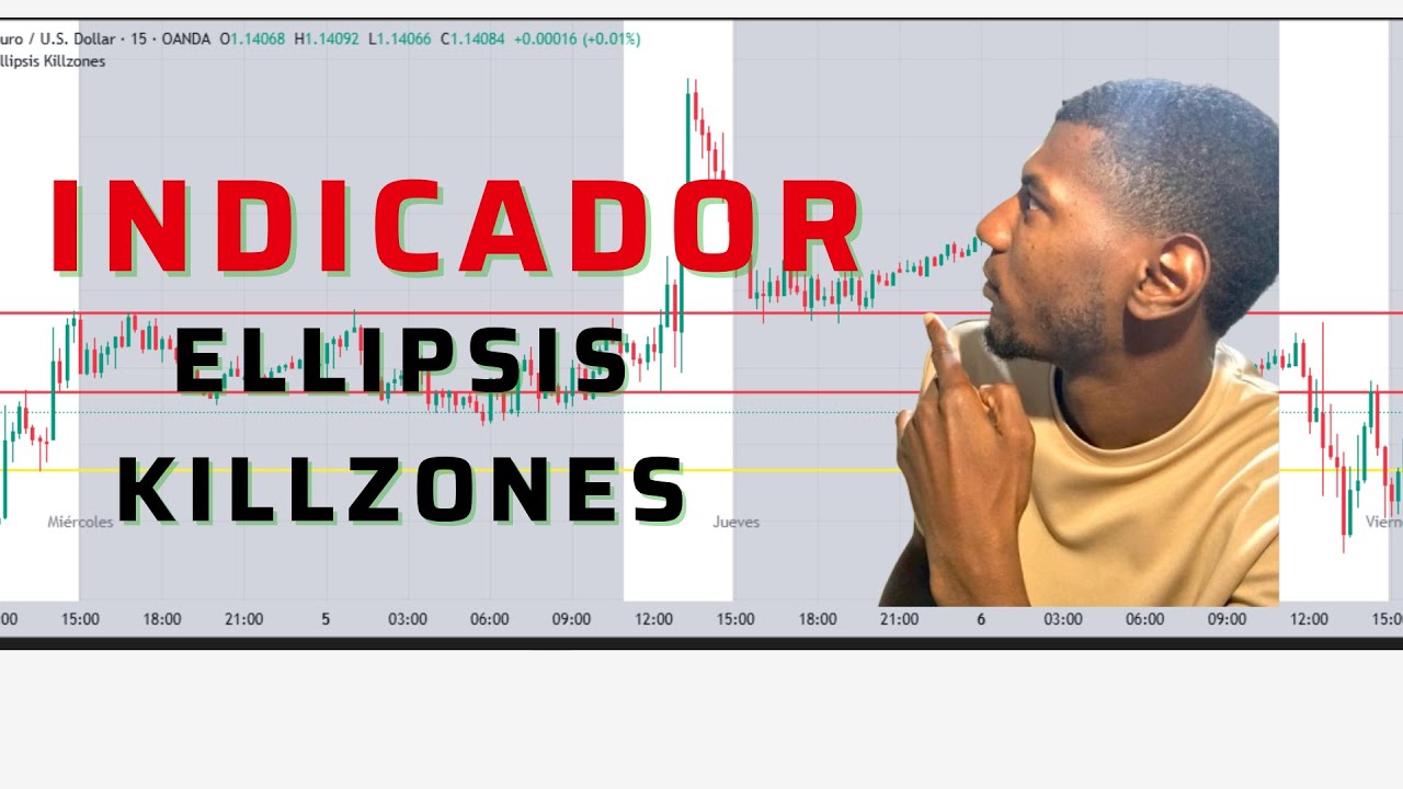 Ellipsis Killzones – Indicator para traders: detecta zonas de alta probabilidad de entrada y salida