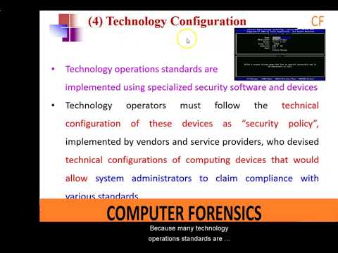 U1 S5 Computer Forensics Technology Operation And Configuration By Dr  N  Senthil Madasamy