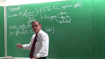 Lecture 07 (2017) LD: Fundamentals of convection