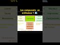les composants d'un ordinateur ? #1éme_année_collège #bdarija #informatique مكونات الحاسوب