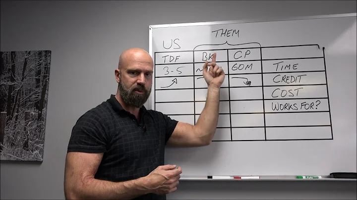 How Does a Consumer Proposal Compare To Bankruptcy and Debt Settlement?