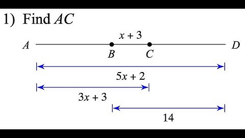 Notes 2.2c RS Example