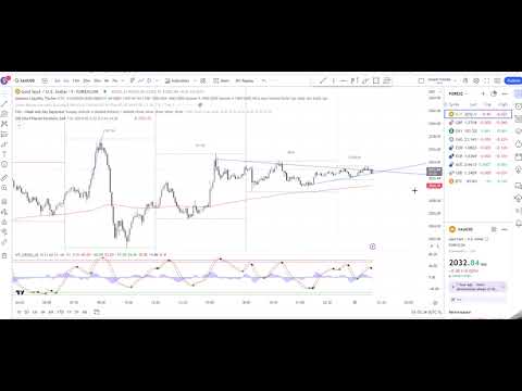 OVER TRADING เดเดเตเดเดจเต เดเดดเดฟเดตเดพเดเตเดเดพเด .เดชเตเดฐเตเดซเดฟเดฑเตเดฑเตฝ เดเดฏ เดเตเดฐเตเดกเดฟเดเตเดเต เดเดฟเดชเตเดธเต
