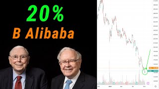 Партнер Баффета скупает акции Alibaba! Что скрывают от инвесторов?