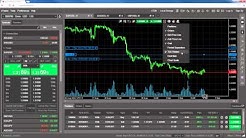 CTrader - YouTube