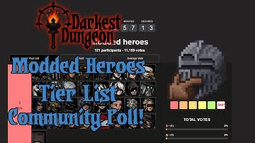 Over 200 Classes! Darkest Dungeon: COMMUNITY MODDED TIERLIST (real, gone darkest)