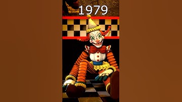 Secret Of The MIMIC JACKIE through the Years #fnaf