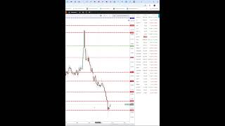 ЧТО И КАК МОЖЕТ ПОВЛИЯТЬ НА КУРС ЕВРО СЕГОДНЯ? КУРС ЕВРО РУБЛЬ НА СЕГОДНЯ 27.05.26#shorts