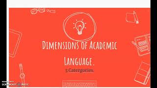Academic Language Lesson / Selah Hopkins