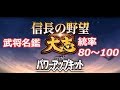 信長の野望・大志ＰＫ　武将名鑑　統率80～100（追加ＢＧＭ）