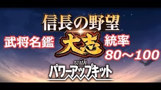 信長の野望・大志ＰＫ　武将名鑑　統率80～100（追加ＢＧＭ）