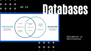 Delphi Grade 10 Validation vs Verification