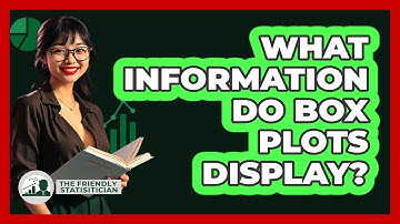 What Information Do Box Plots Display?