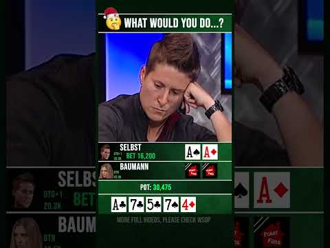 Video: Jaké je téma vyvrženců z pokerového bytu?