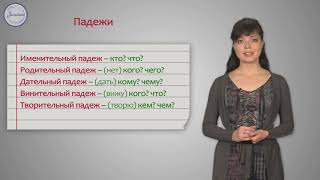 Русский язык. Изменение имен существительных по падежам