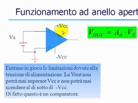 Video: Classi Di Amplificatori Del Suono: Classificazione - D, A, B, C, AB E Altri. Ultra-lineare E Digitale. Quale Classe è Migliore?