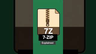 7-ZIP Explained Simply
