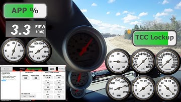 03252021 Data Logging Runs GFN