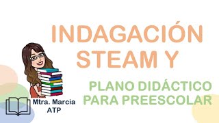 Indagación STEAM y plano didáctico para educación preescolar. Un ejemplo