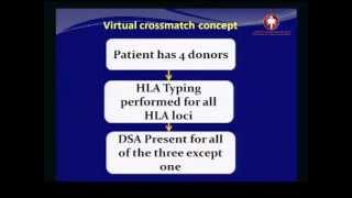 HLA Workshop Part-5