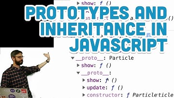 9.20: Look away! Inheritance with Prototype in JavaScript - p5.js Tutorial