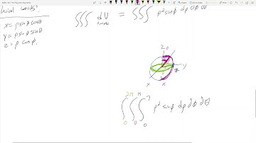 Math 114 - 15.7 - Spherical Coordinates - The Plug and Chug Series #45